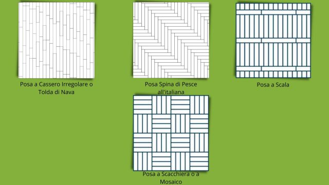 Quali Sono gli Schemi di Posa per il Pavimento in Legno