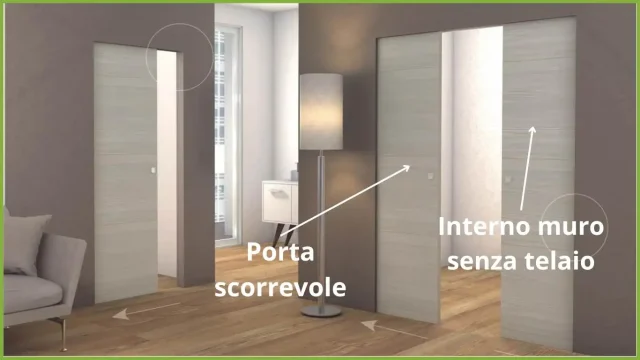 guida porte scorrevoli - porta scorrevole a scomparsa