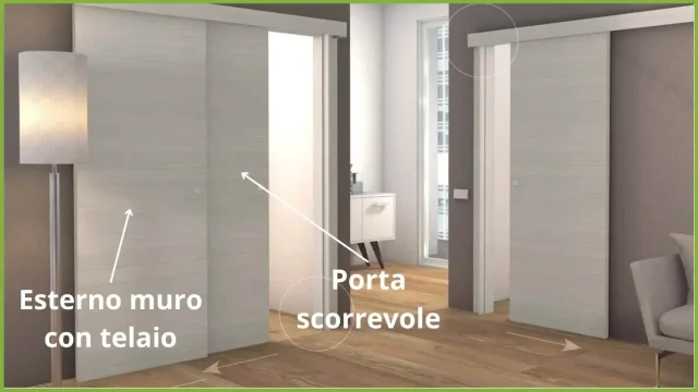 guida porte scorrevoli - porta scorrevole esterna