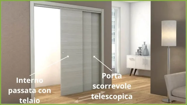 guida porte scorrevoli - porta scorrevole telescopica